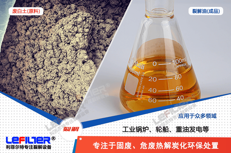 ?潤滑油廢白土是危險廢物嗎？廢白土怎么回收處理比較徹底？